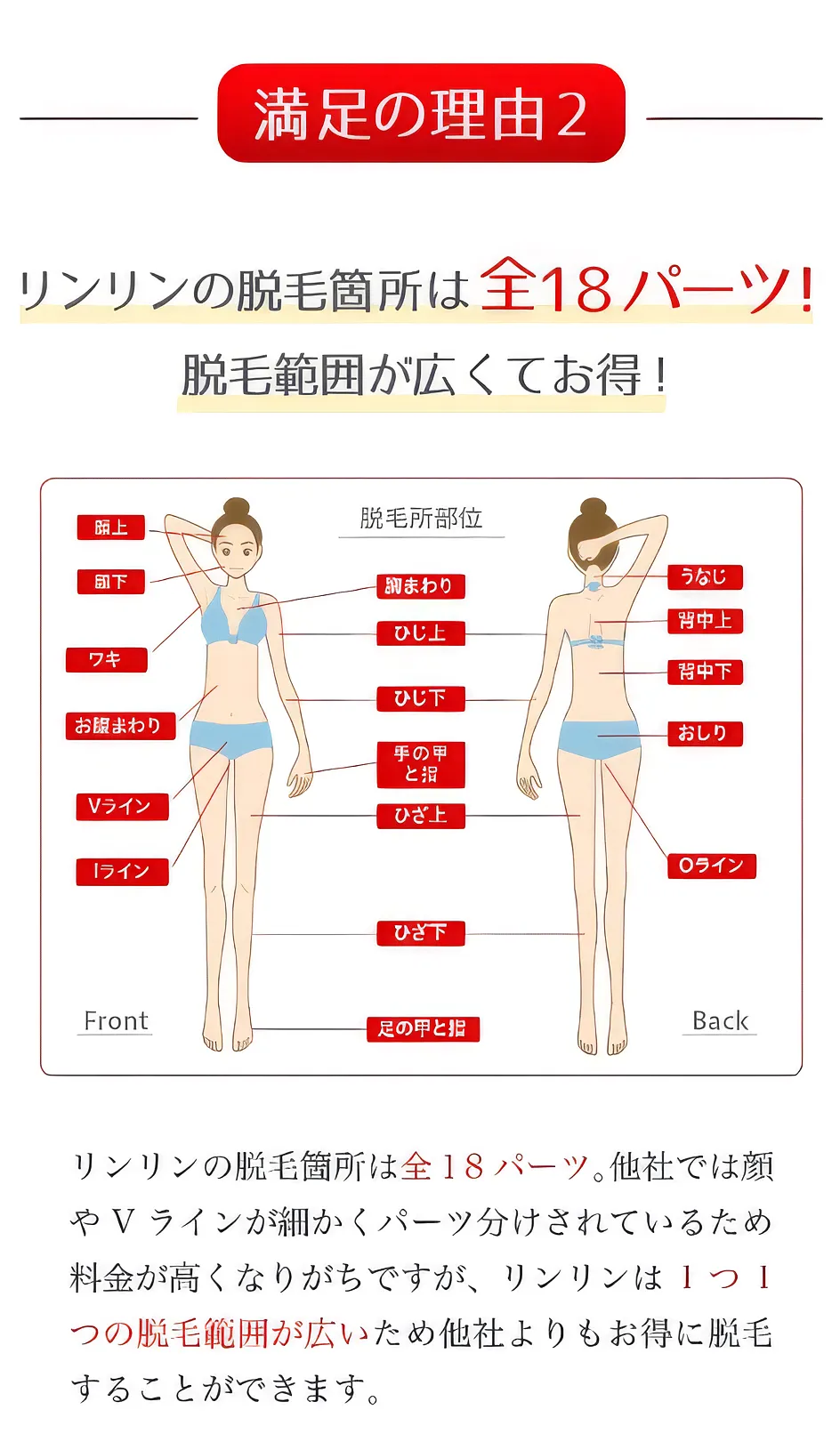 リンリンの脱毛箇所は全18パーツ！脱毛範囲が広くてお得！