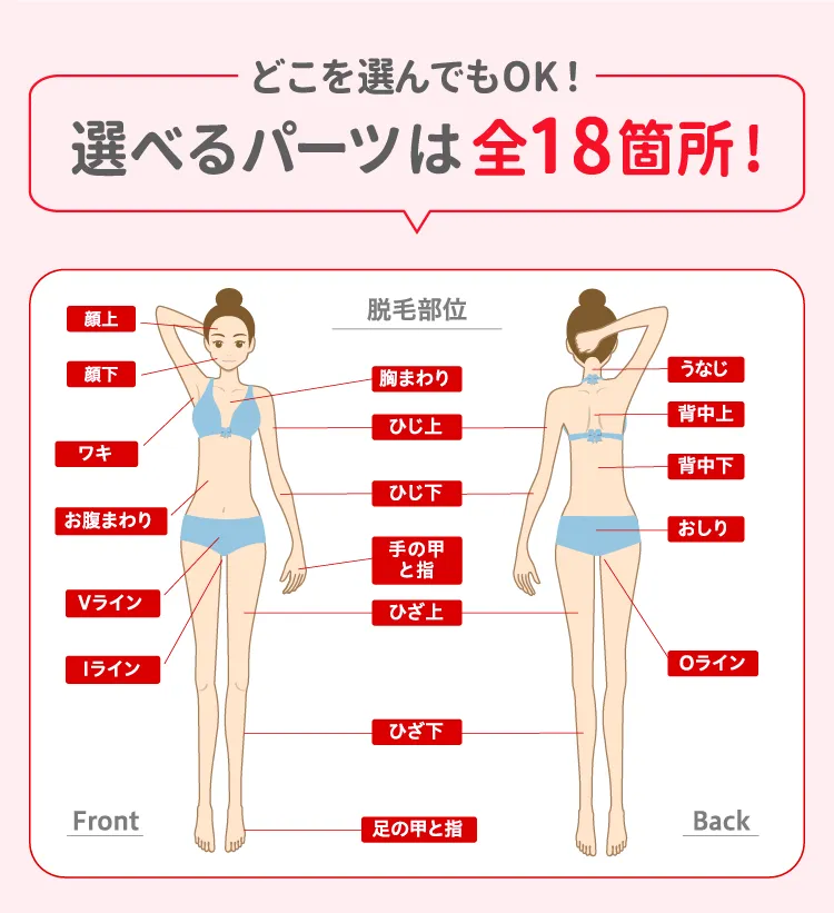 どこを選んでもOK！選べるパーツは全18箇所!