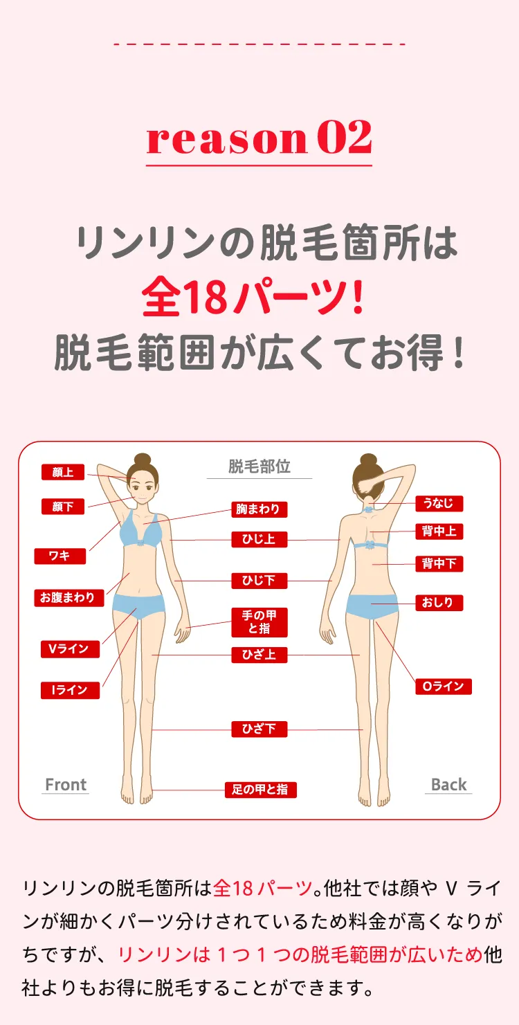 リンリンの脱毛箇所は全18パーツ！脱毛範囲が広くてお得!
